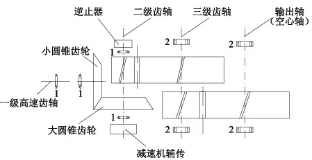 泰興減速機(jī),減速機(jī),泰興減速機(jī)廠(chǎng),江蘇泰強(qiáng)減速機(jī)有限公司