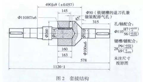 減速機齒輪軸斷軸的修復經驗,泰興減速機,減速機,泰興減速機廠,江蘇泰強減速機有限公司