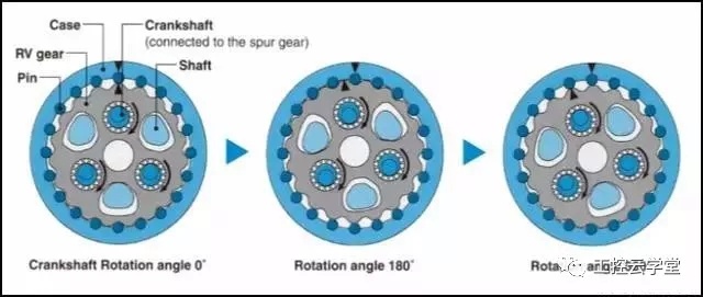 泰興減速機,減速機,泰興減速機廠,江蘇泰強減速機有限公司