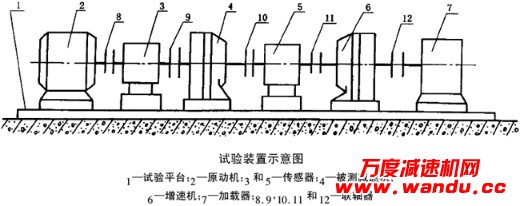 泰興減速機,減速機,泰興減速機廠,江蘇泰強減速機有限公司