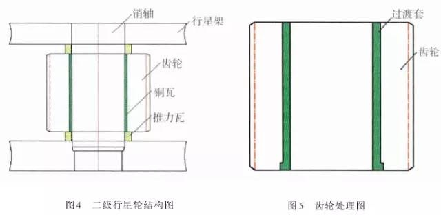 泰興減速機,減速機,泰興減速機廠,江蘇泰強減速機有限公司