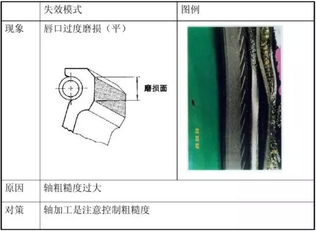 泰興減速機,減速機,泰興減速機廠,江蘇泰強減速機有限公司