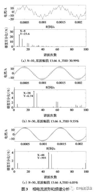 泰興減速機,減速機,泰興減速機廠,江蘇泰強減速機有限公司