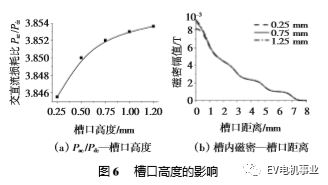 泰興減速機,減速機,泰興減速機廠,江蘇泰強減速機有限公司