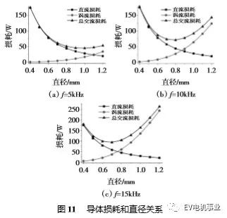 泰興減速機,減速機,泰興減速機廠,江蘇泰強減速機有限公司