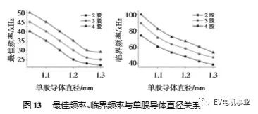 泰興減速機,減速機,泰興減速機廠,江蘇泰強減速機有限公司