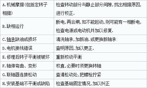 泰興減速機,減速機,泰興減速機廠,江蘇泰強減速機有限公司