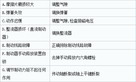 泰興減速機,減速機,泰興減速機廠,江蘇泰強減速機有限公司