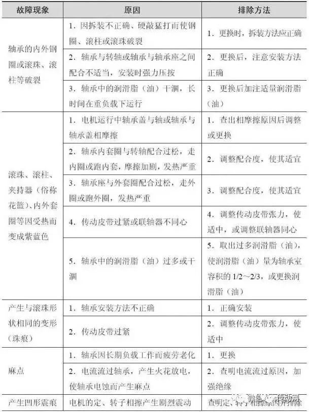 泰興減速機,齒輪減速機,江蘇省泰興減速機廠