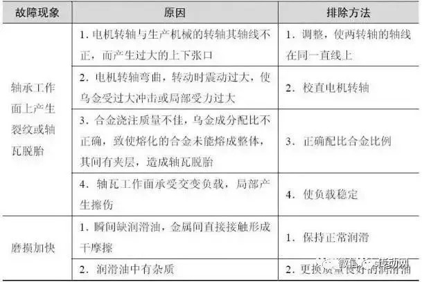 泰興減速機,齒輪減速機,江蘇省泰興減速機廠