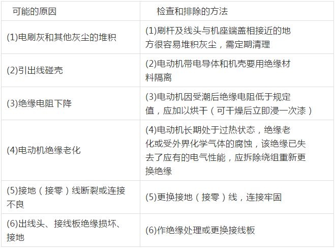 泰興減速機,減速機,泰興減速機廠,江蘇泰強減速機有限公司