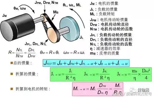 泰興減速機,減速機,泰興減速機廠,江蘇泰強減速機有限公司