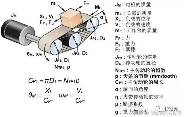 泰興減速機,減速機,泰興減速機廠,江蘇泰強減速機有限公司
