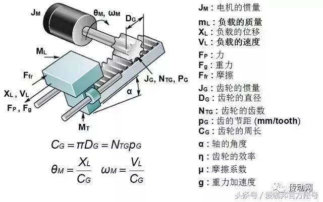 泰興減速機,減速機,泰興減速機廠,江蘇泰強減速機有限公司