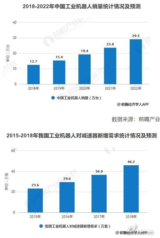 泰興減速機,減速機,泰興減速機廠,江蘇泰強減速機有限公司