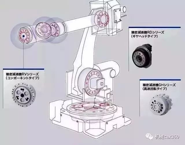 泰興減速機,減速機,泰興減速機廠,江蘇泰強減速機有限公司