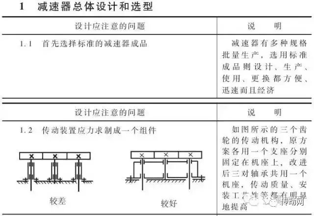 泰興減速機,減速機,泰興減速機廠,江蘇泰強減速機有限公司
