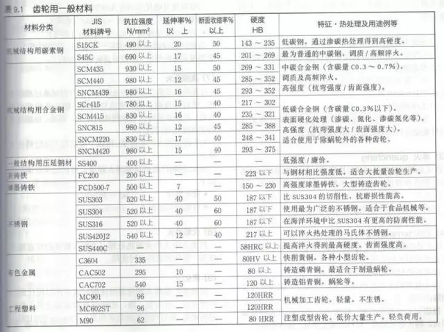 泰興減速機,減速機,泰興減速機廠,江蘇泰強減速機有限公司