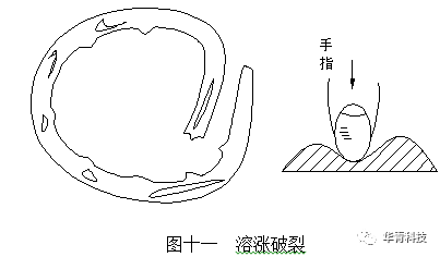 泰興減速機,減速機,泰興減速機廠,江蘇泰強減速機有限公司