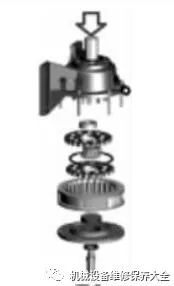 泰興減速機,減速機,泰興減速機廠,江蘇泰強減速機有限公司