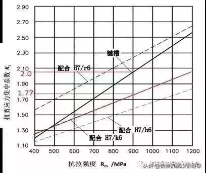 泰興減速機,減速機,泰興減速機廠,江蘇泰強減速機有限公司
