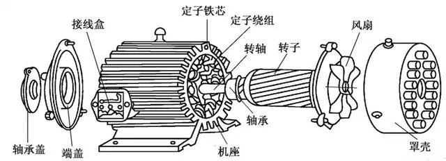 泰興減速機,減速機,泰興減速機廠,江蘇泰強減速機有限公司