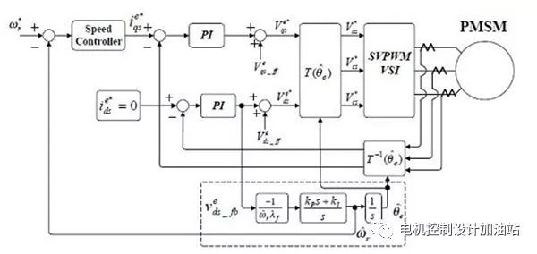 泰興減速機,減速機,泰興減速機廠,江蘇泰強減速機有限公司