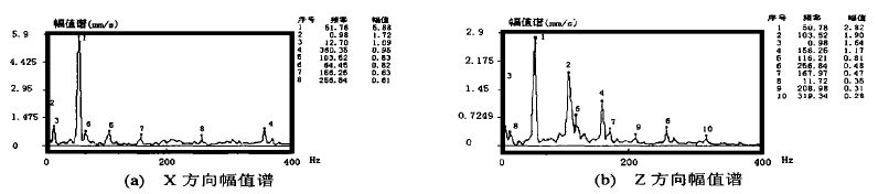 泰興減速機,減速機,泰興減速機廠,江蘇泰強減速機有限公司