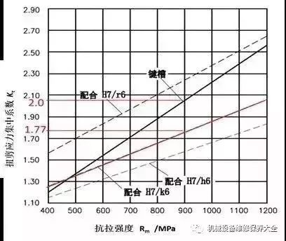 泰興減速機,減速機,泰興減速機廠,江蘇泰強減速機有限公司