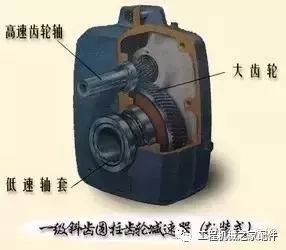 泰興減速機,減速機,泰興減速機廠,江蘇泰強減速機有限公司