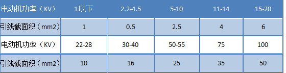 泰興減速機(jī),減速機(jī),泰興減速機(jī)廠,江蘇泰強(qiáng)減速機(jī)有限公司