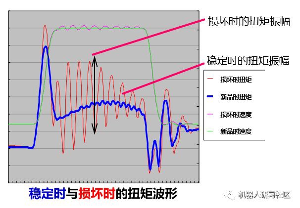 泰興減速機,減速機,泰興減速機廠,江蘇泰強減速機有限公司