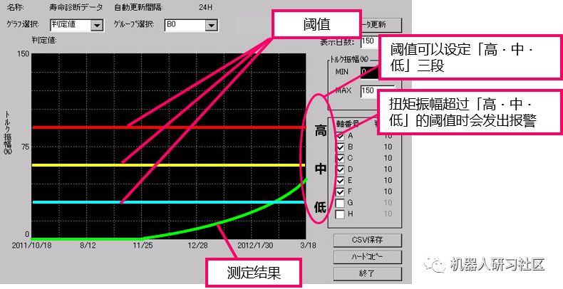 泰興減速機,減速機,泰興減速機廠,江蘇泰強減速機有限公司