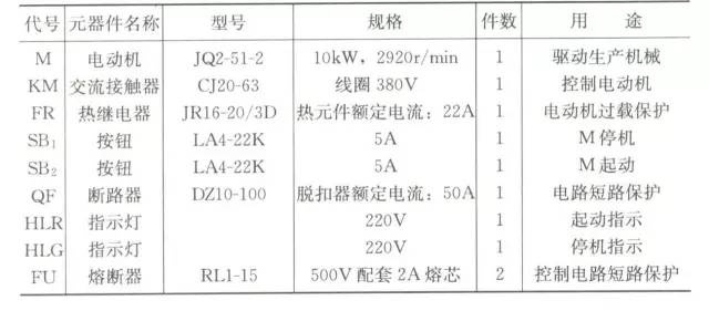 泰興減速機(jī),減速機(jī),泰興減速機(jī)廠,江蘇泰強(qiáng)減速機(jī)有限公司