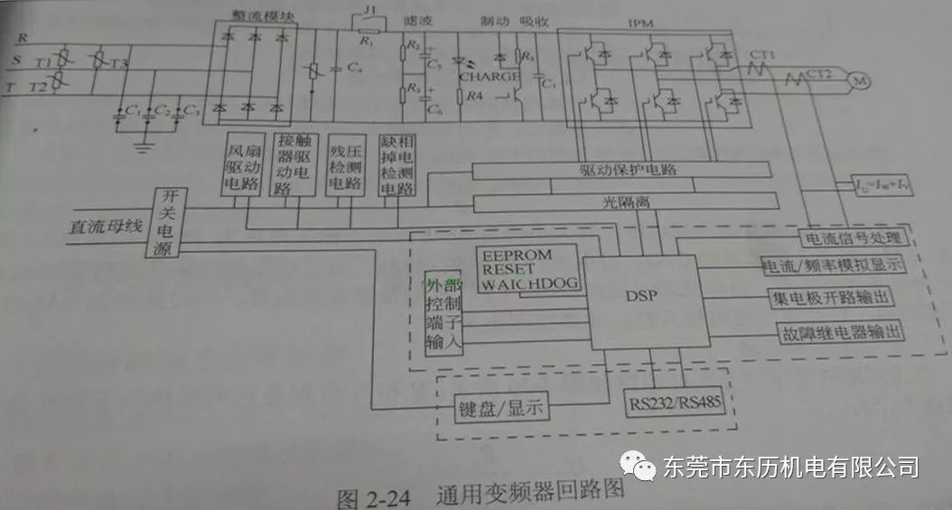 泰興減速機,減速機,泰興減速機廠,江蘇泰強減速機有限公司