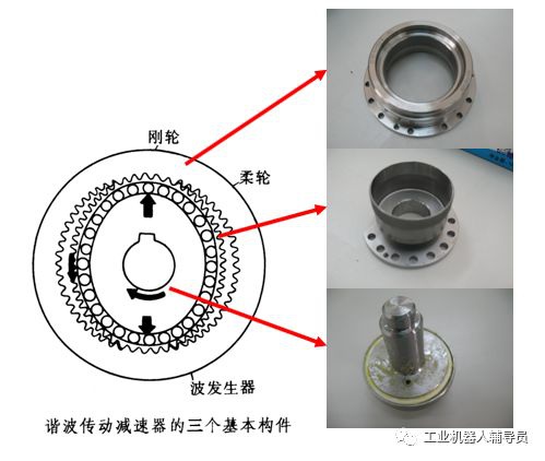 泰興減速機,減速機,泰興減速機廠,江蘇泰強減速機有限公司