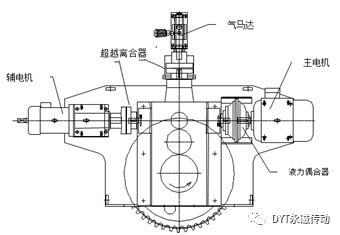 泰興減速機,減速機,泰興減速機廠,江蘇泰強減速機有限公司