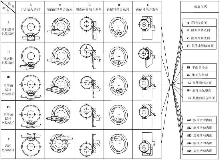 泰興減速機(jī),減速機(jī),泰興減速機(jī)廠,江蘇泰強(qiáng)減速機(jī)有限公司