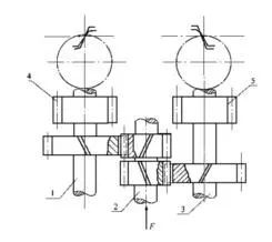 泰興減速機,減速機,泰興減速機廠,江蘇泰強減速機有限公司