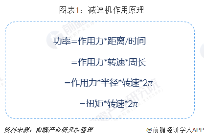 泰興減速機,減速機,泰興減速機廠,江蘇泰強減速機有限公司 泰興減速機,減速機,泰興減速機廠,江蘇泰強減速機有限公司