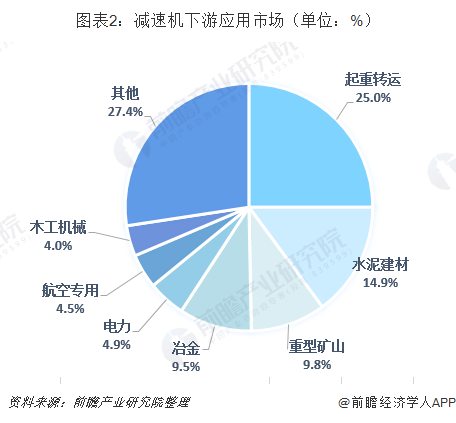 泰興減速機,減速機,泰興減速機廠,江蘇泰強減速機有限公司 泰興減速機,減速機,泰興減速機廠,江蘇泰強減速機有限公司