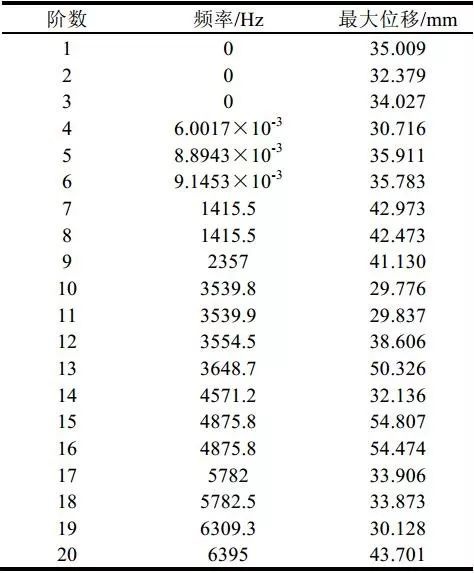 泰興減速機,減速機,泰興減速機廠,江蘇泰強減速機有限公司