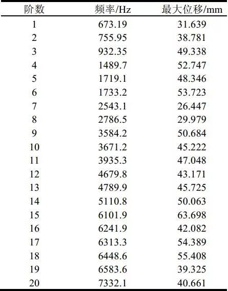 泰興減速機,減速機,泰興減速機廠,江蘇泰強減速機有限公司