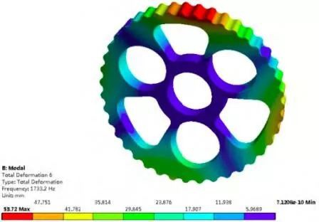 泰興減速機,減速機,泰興減速機廠,江蘇泰強減速機有限公司