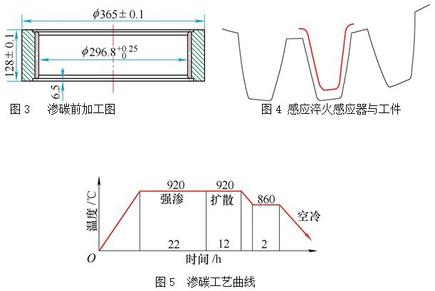 泰興減速機,減速機,泰興減速機廠,江蘇泰強減速機有限公司