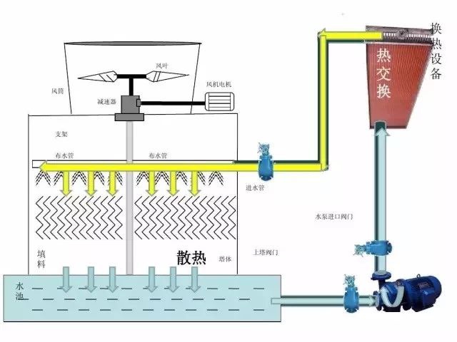 泰興減速機,減速機,泰興減速機廠,江蘇泰強減速機有限公司
