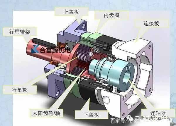 泰興減速機,減速機,泰興減速機廠,江蘇泰強減速機有限公司