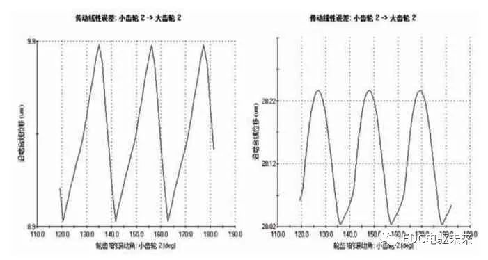 泰興減速機(jī),減速機(jī),泰興減速機(jī)廠,江蘇泰強(qiáng)減速機(jī)有限公司