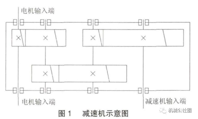 泰興減速機,減速機,泰興減速機廠,江蘇泰強減速機有限公司