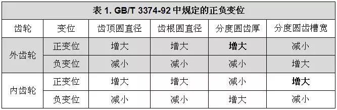 泰興減速機,減速機,泰興減速機廠,江蘇泰強減速機有限公司